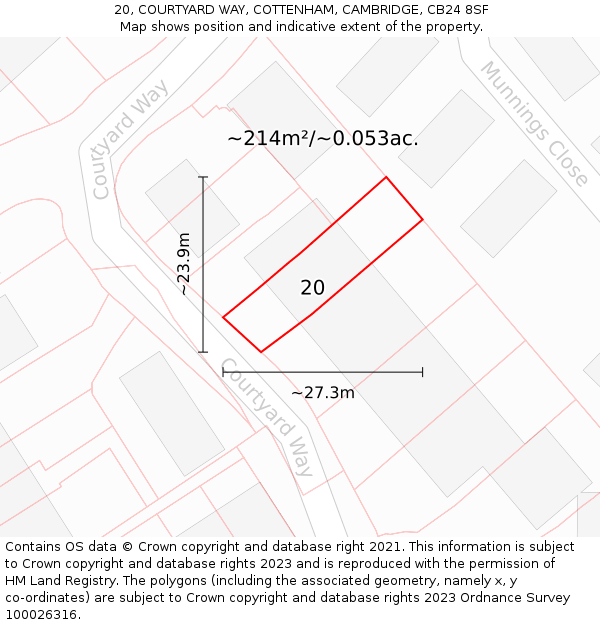 20, COURTYARD WAY, COTTENHAM, CAMBRIDGE, CB24 8SF: Plot and title map