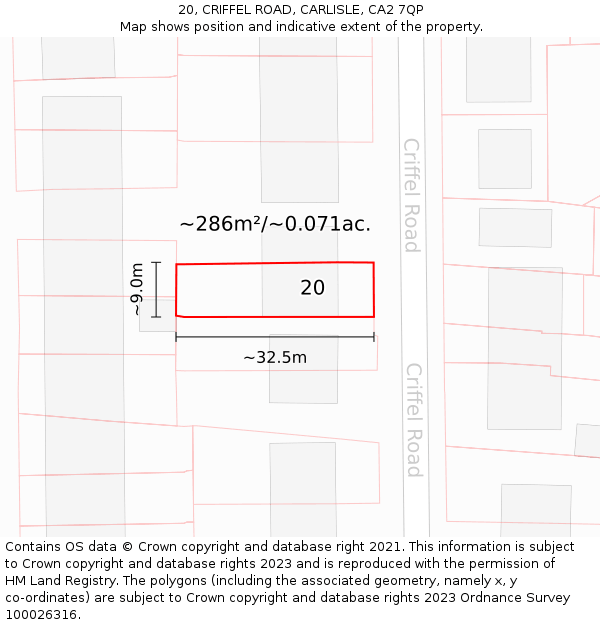 20, CRIFFEL ROAD, CARLISLE, CA2 7QP: Plot and title map