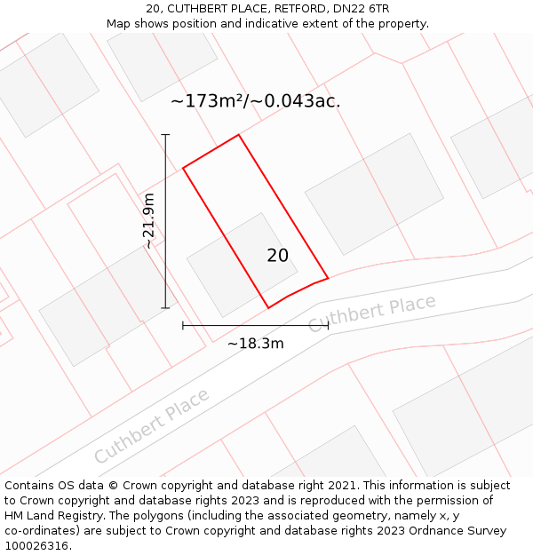 20, CUTHBERT PLACE, RETFORD, DN22 6TR: Plot and title map
