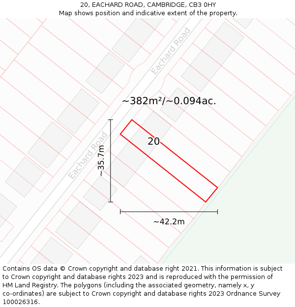 20, EACHARD ROAD, CAMBRIDGE, CB3 0HY: Plot and title map