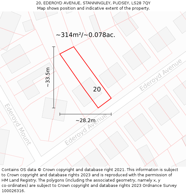 20, EDEROYD AVENUE, STANNINGLEY, PUDSEY, LS28 7QY: Plot and title map