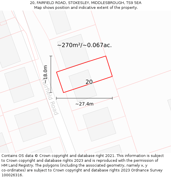 20, FAIRFIELD ROAD, STOKESLEY, MIDDLESBROUGH, TS9 5EA: Plot and title map
