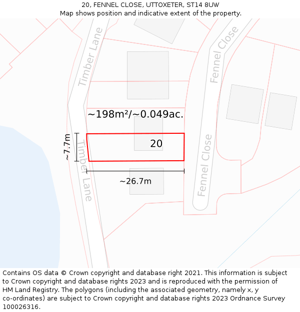 20, FENNEL CLOSE, UTTOXETER, ST14 8UW: Plot and title map