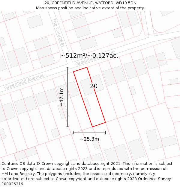 20, GREENFIELD AVENUE, WATFORD, WD19 5DN: Plot and title map