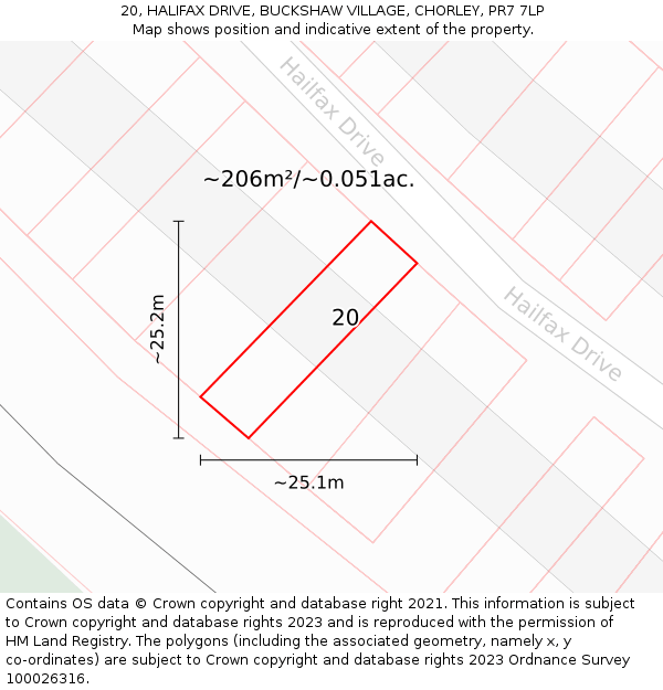 20, HALIFAX DRIVE, BUCKSHAW VILLAGE, CHORLEY, PR7 7LP: Plot and title map