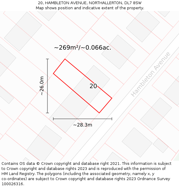 20, HAMBLETON AVENUE, NORTHALLERTON, DL7 8SW: Plot and title map