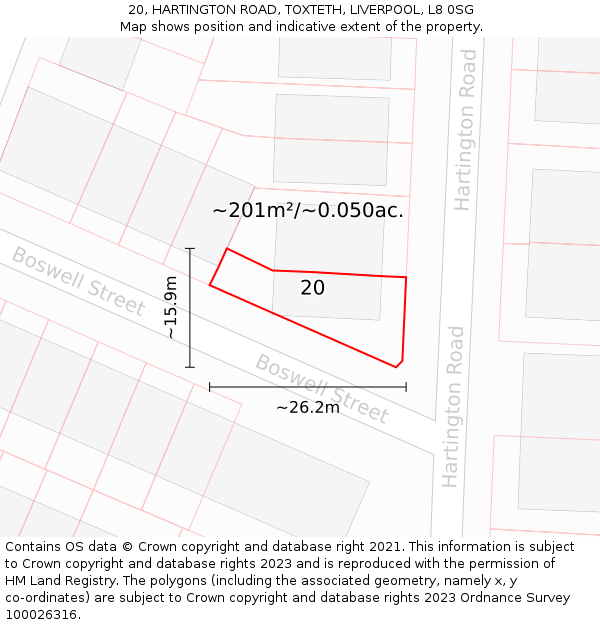 20, HARTINGTON ROAD, TOXTETH, LIVERPOOL, L8 0SG: Plot and title map