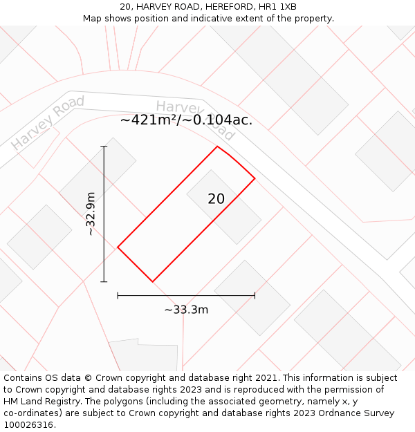 20, HARVEY ROAD, HEREFORD, HR1 1XB: Plot and title map