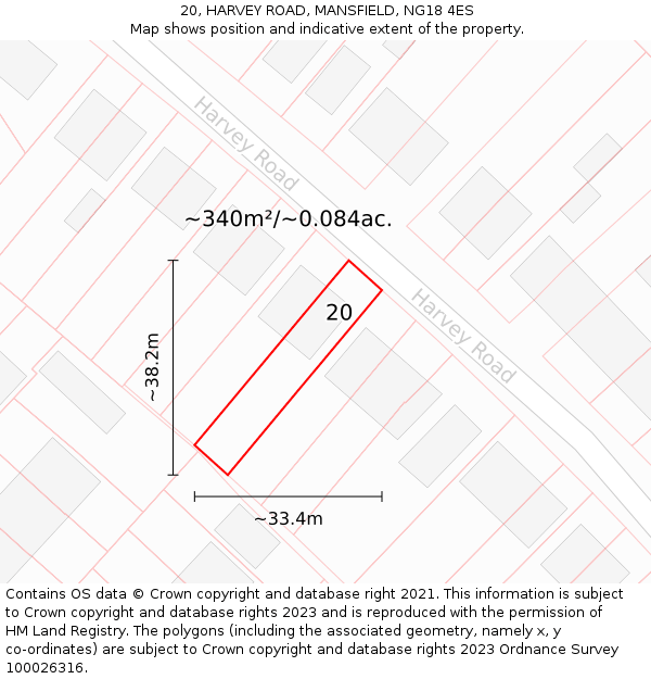 20, HARVEY ROAD, MANSFIELD, NG18 4ES: Plot and title map