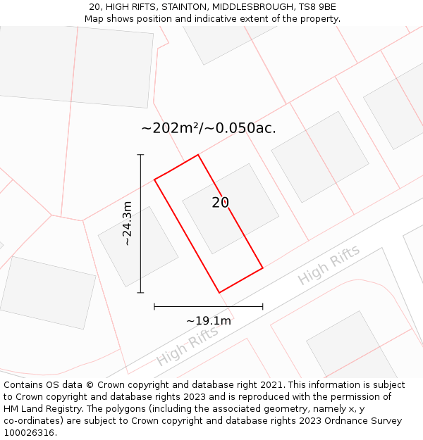 20, HIGH RIFTS, STAINTON, MIDDLESBROUGH, TS8 9BE: Plot and title map
