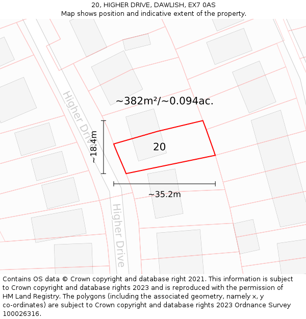 20, HIGHER DRIVE, DAWLISH, EX7 0AS: Plot and title map