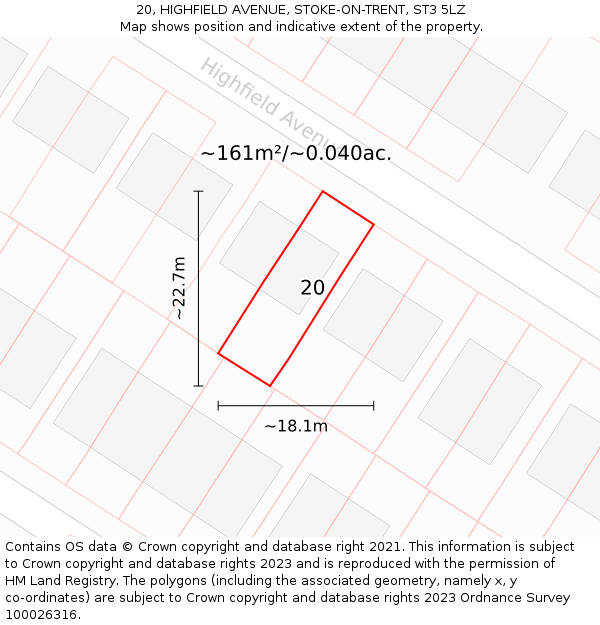 20, HIGHFIELD AVENUE, STOKE-ON-TRENT, ST3 5LZ: Plot and title map