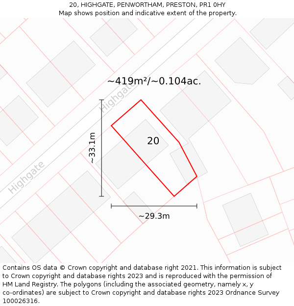 20, HIGHGATE, PENWORTHAM, PRESTON, PR1 0HY: Plot and title map