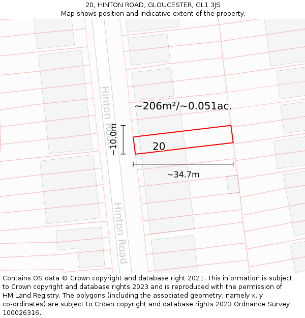 20, HINTON ROAD, GLOUCESTER, GL1 3JS: Plot and title map
