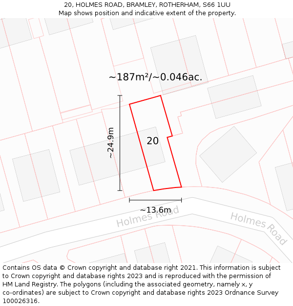 20, HOLMES ROAD, BRAMLEY, ROTHERHAM, S66 1UU: Plot and title map