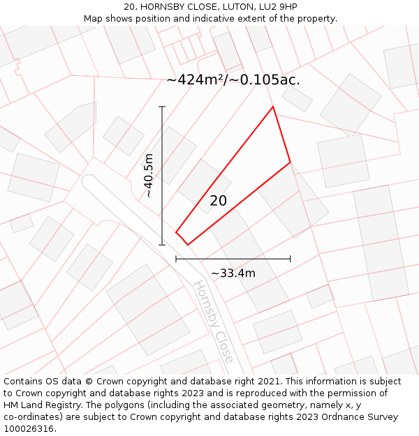 20, HORNSBY CLOSE, LUTON, LU2 9HP: Plot and title map