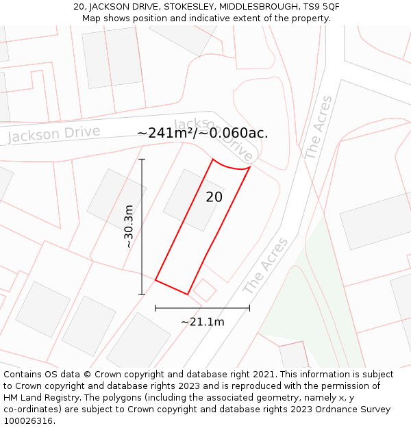 20, JACKSON DRIVE, STOKESLEY, MIDDLESBROUGH, TS9 5QF: Plot and title map