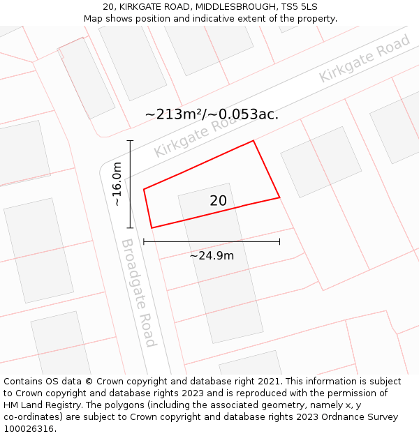 20, KIRKGATE ROAD, MIDDLESBROUGH, TS5 5LS: Plot and title map