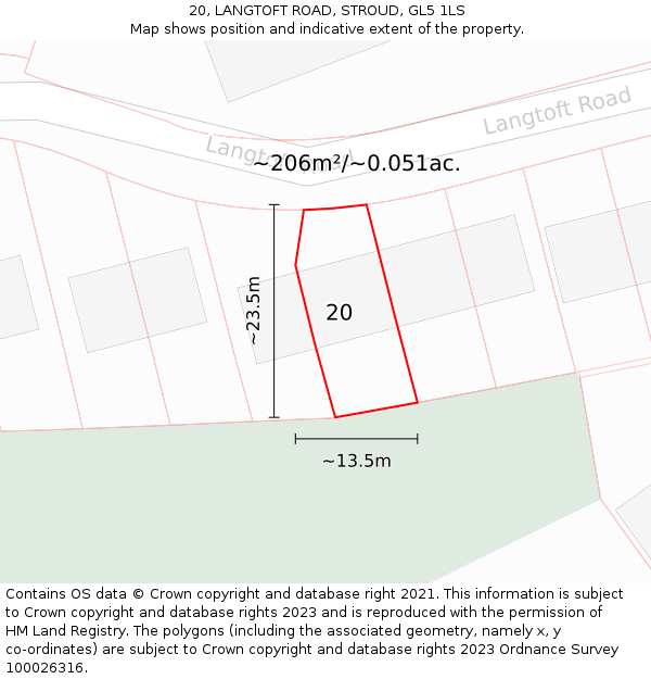 20, LANGTOFT ROAD, STROUD, GL5 1LS: Plot and title map