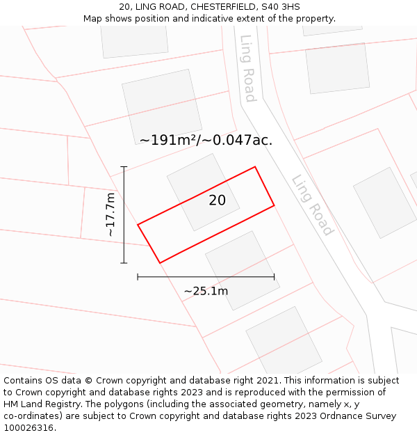 20, LING ROAD, CHESTERFIELD, S40 3HS: Plot and title map