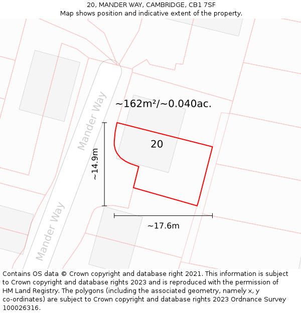 20, MANDER WAY, CAMBRIDGE, CB1 7SF: Plot and title map