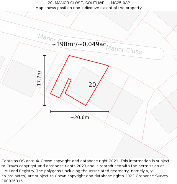 20, MANOR CLOSE, SOUTHWELL, NG25 0AP: Plot and title map