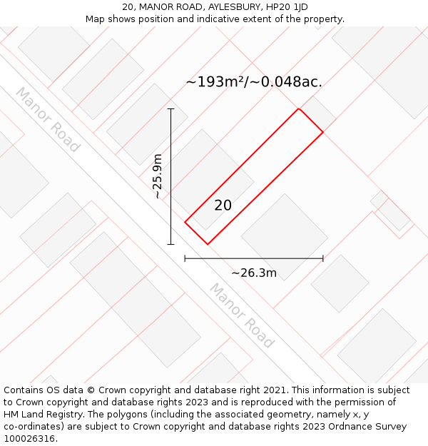20, MANOR ROAD, AYLESBURY, HP20 1JD: Plot and title map