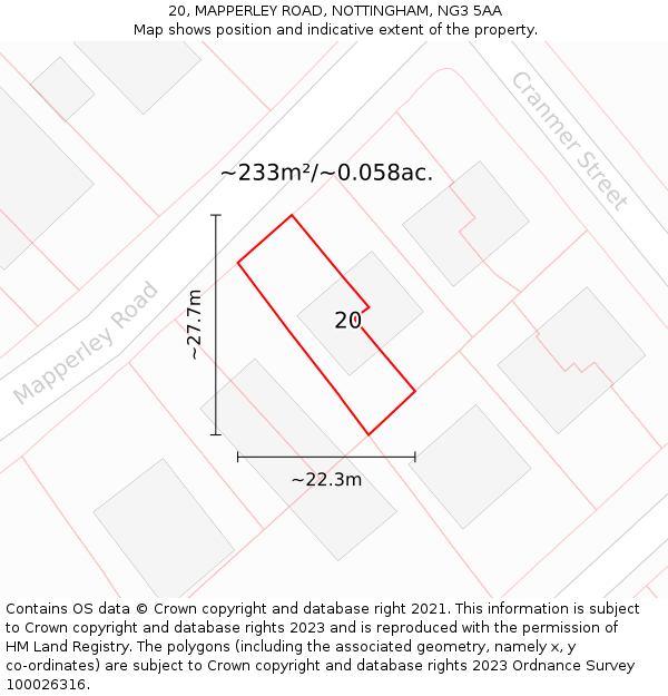 20, MAPPERLEY ROAD, NOTTINGHAM, NG3 5AA: Plot and title map