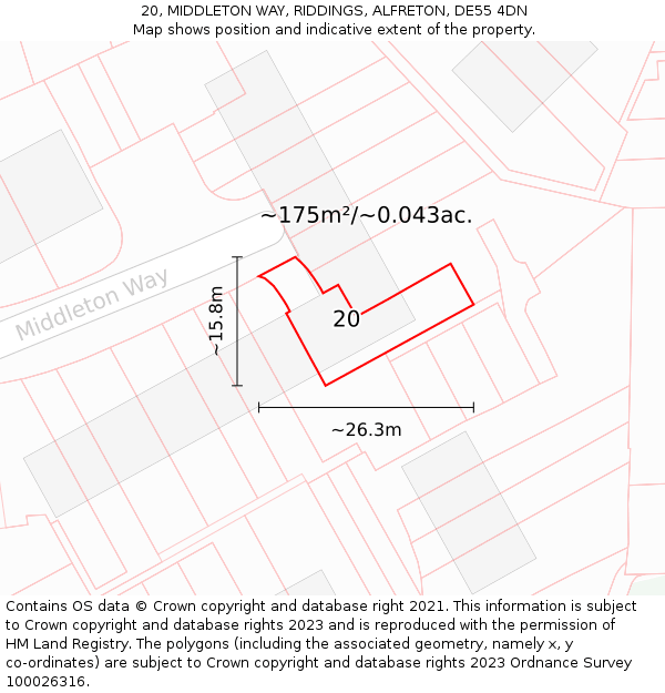 20, MIDDLETON WAY, RIDDINGS, ALFRETON, DE55 4DN: Plot and title map