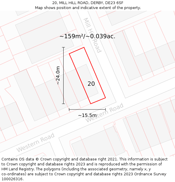 20, MILL HILL ROAD, DERBY, DE23 6SF: Plot and title map
