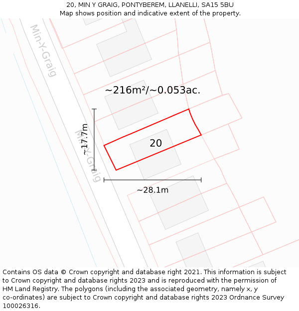 20, MIN Y GRAIG, PONTYBEREM, LLANELLI, SA15 5BU: Plot and title map