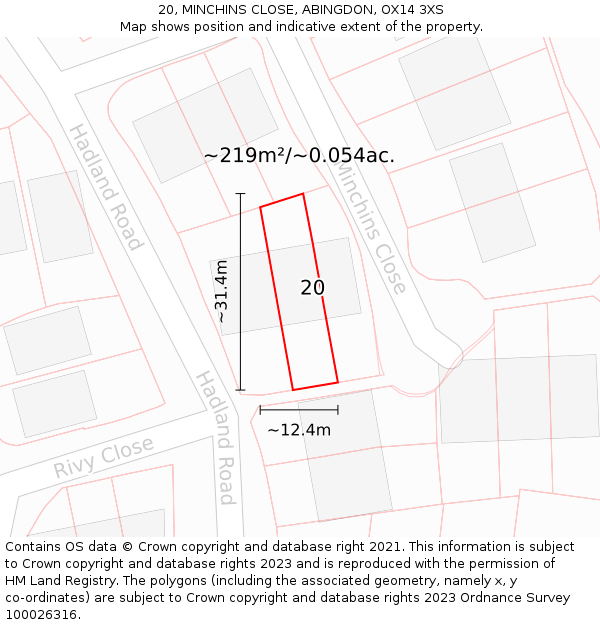 20, MINCHINS CLOSE, ABINGDON, OX14 3XS: Plot and title map