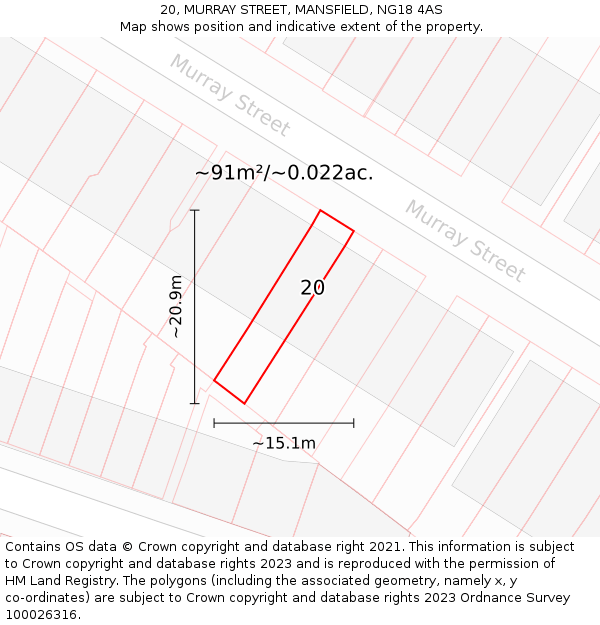 20, MURRAY STREET, MANSFIELD, NG18 4AS: Plot and title map