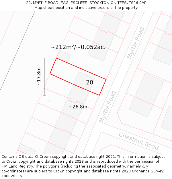 20, MYRTLE ROAD, EAGLESCLIFFE, STOCKTON-ON-TEES, TS16 0AP: Plot and title map