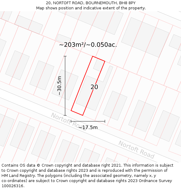 20, NORTOFT ROAD, BOURNEMOUTH, BH8 8PY: Plot and title map
