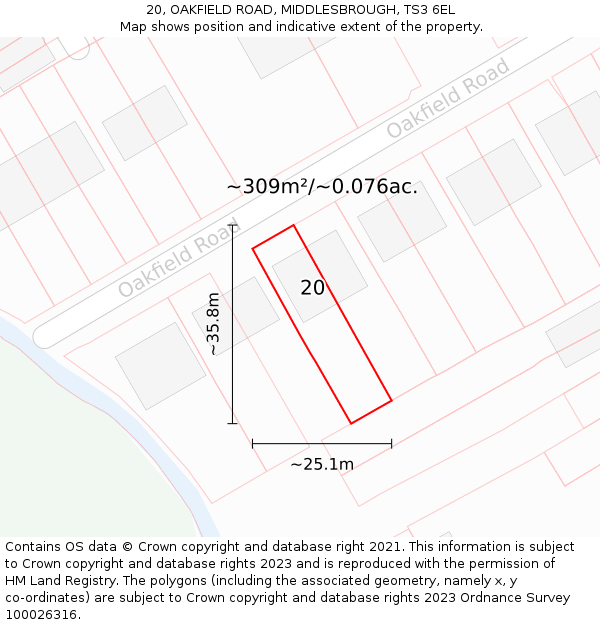 20, OAKFIELD ROAD, MIDDLESBROUGH, TS3 6EL: Plot and title map