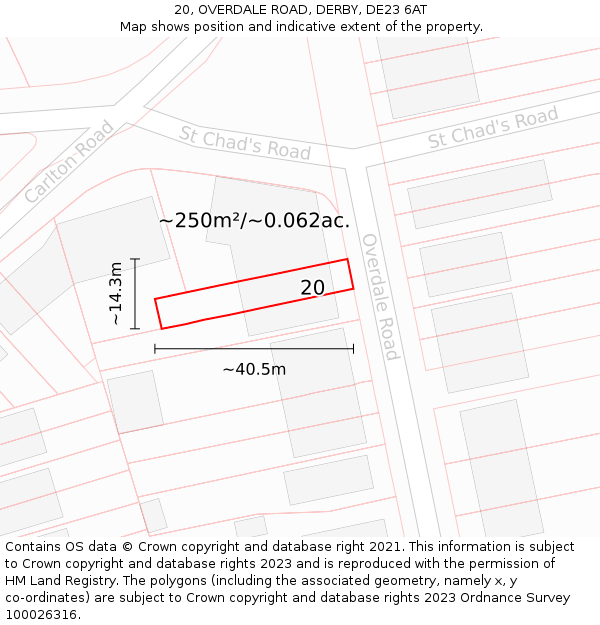 20, OVERDALE ROAD, DERBY, DE23 6AT: Plot and title map