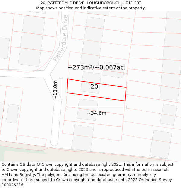 20, PATTERDALE DRIVE, LOUGHBOROUGH, LE11 3RT: Plot and title map
