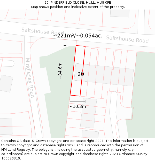 20, PINDERFIELD CLOSE, HULL, HU8 0FE: Plot and title map