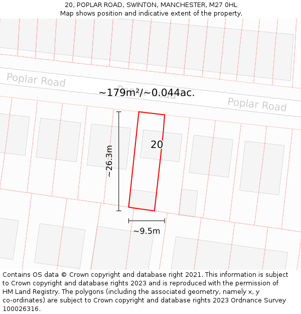 20, POPLAR ROAD, SWINTON, MANCHESTER, M27 0HL: Plot and title map