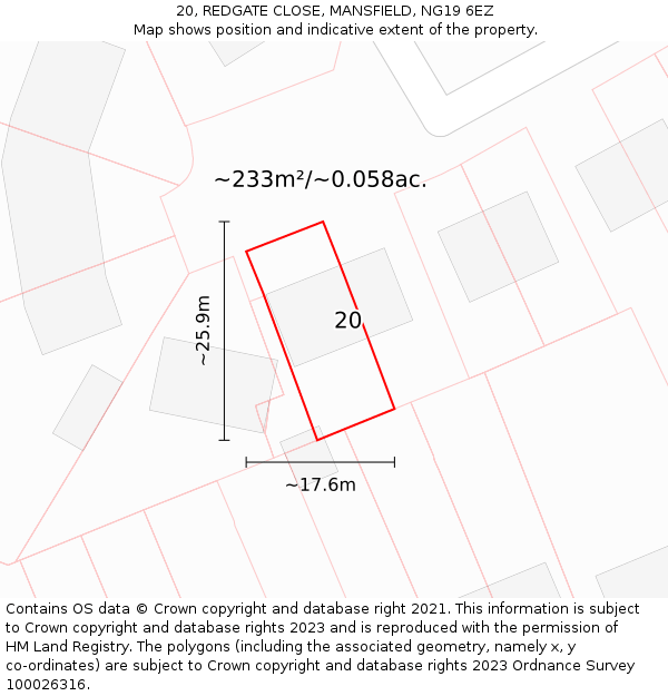 20, REDGATE CLOSE, MANSFIELD, NG19 6EZ: Plot and title map