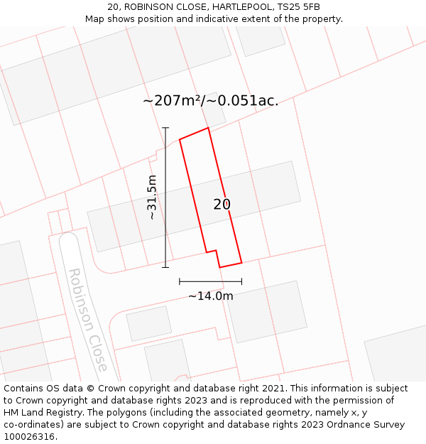 20, ROBINSON CLOSE, HARTLEPOOL, TS25 5FB: Plot and title map