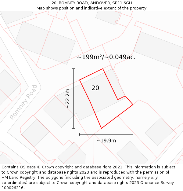 20, ROMNEY ROAD, ANDOVER, SP11 6GH: Plot and title map