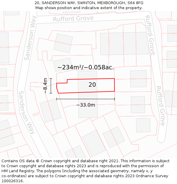 20, SANDERSON WAY, SWINTON, MEXBOROUGH, S64 8FG: Plot and title map