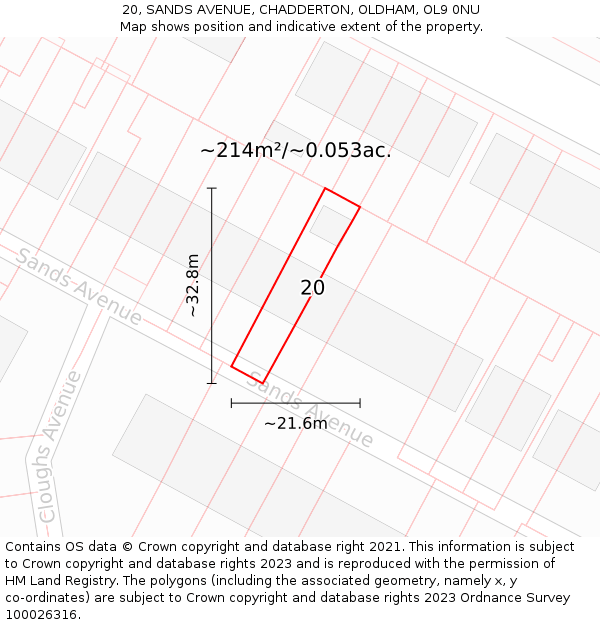 20, SANDS AVENUE, CHADDERTON, OLDHAM, OL9 0NU: Plot and title map