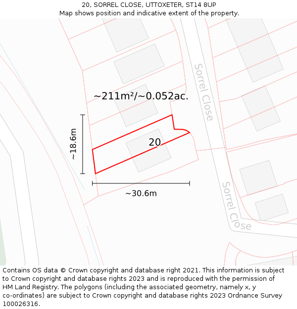 20, SORREL CLOSE, UTTOXETER, ST14 8UP: Plot and title map
