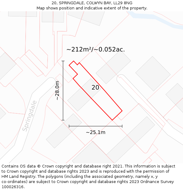 20, SPRINGDALE, COLWYN BAY, LL29 8NG: Plot and title map