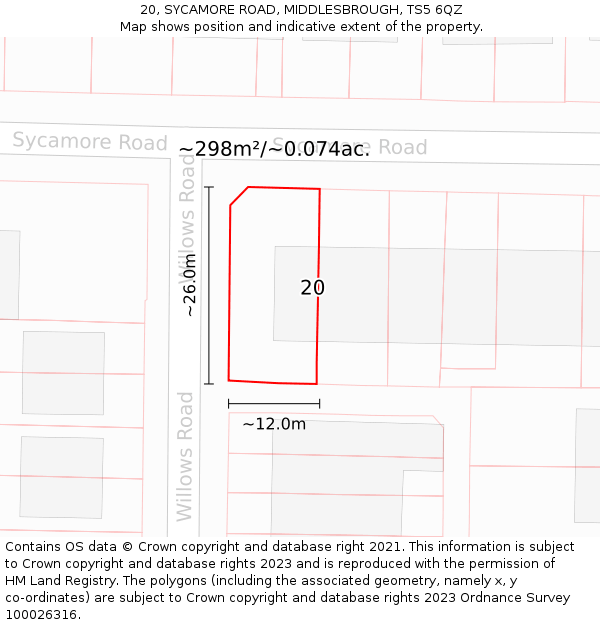 20, SYCAMORE ROAD, MIDDLESBROUGH, TS5 6QZ: Plot and title map