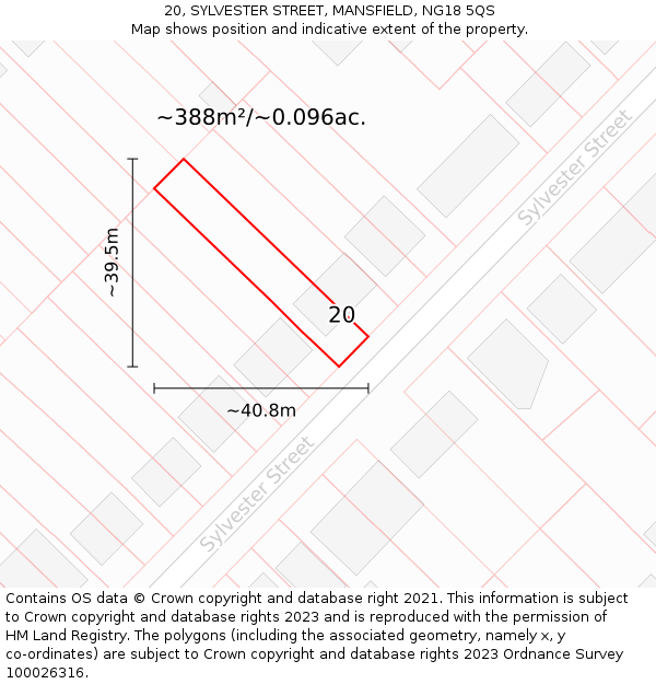 20, SYLVESTER STREET, MANSFIELD, NG18 5QS: Plot and title map