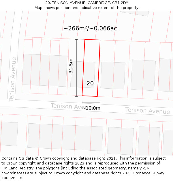 20, TENISON AVENUE, CAMBRIDGE, CB1 2DY: Plot and title map